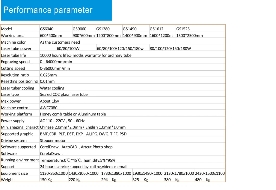 1325 6040 1390 CO2 Laser Cutting Machine